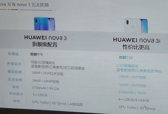 Huawei_Nova_3i.JPG