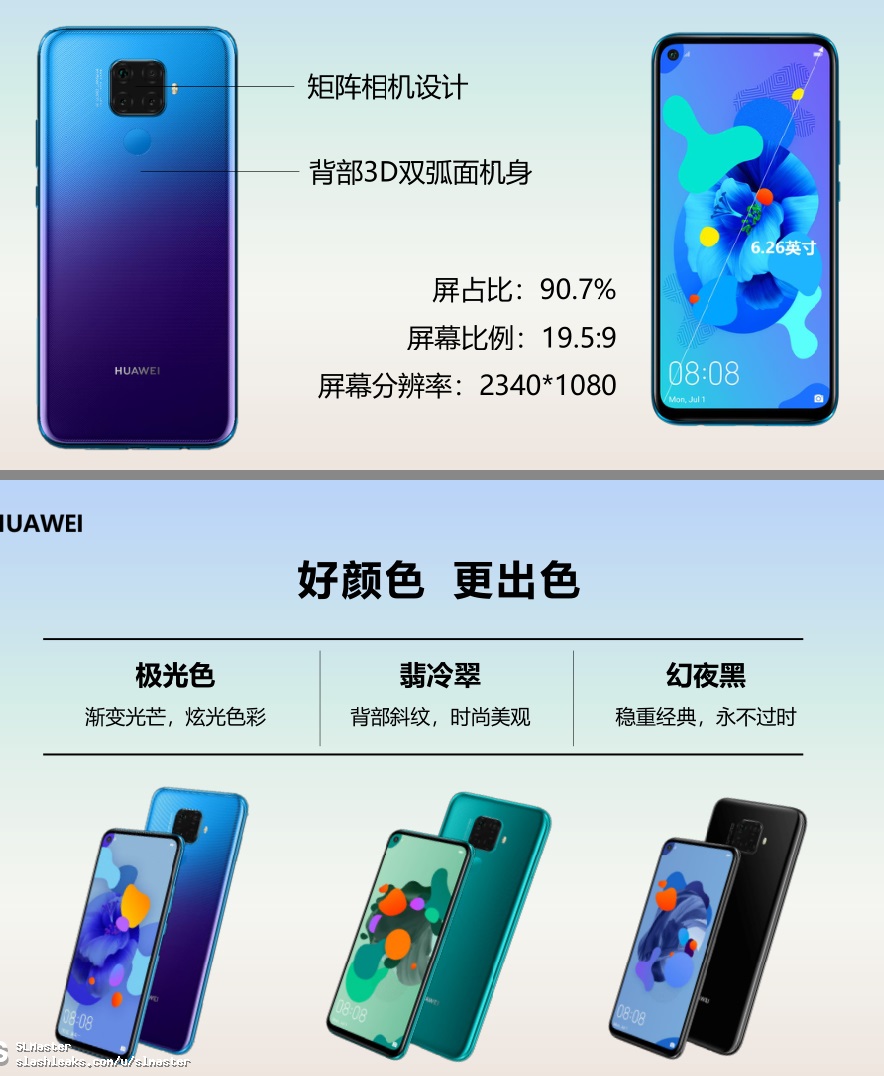 Huawei_Nova_5i_Pro122225.jpg