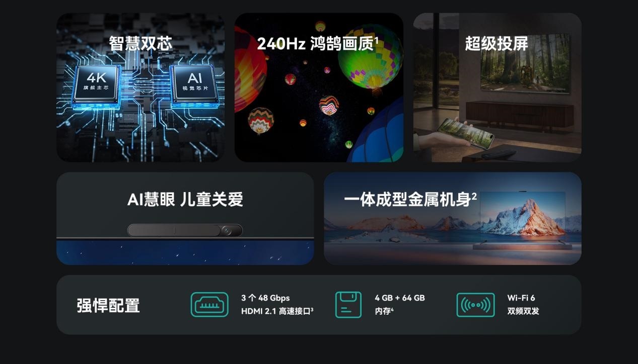 Huawei Smart Screen S3 Pro характеристики