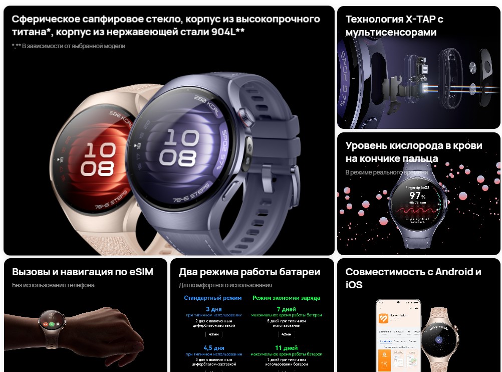 Huawei_Watch_5_EXA11444rk.jpg