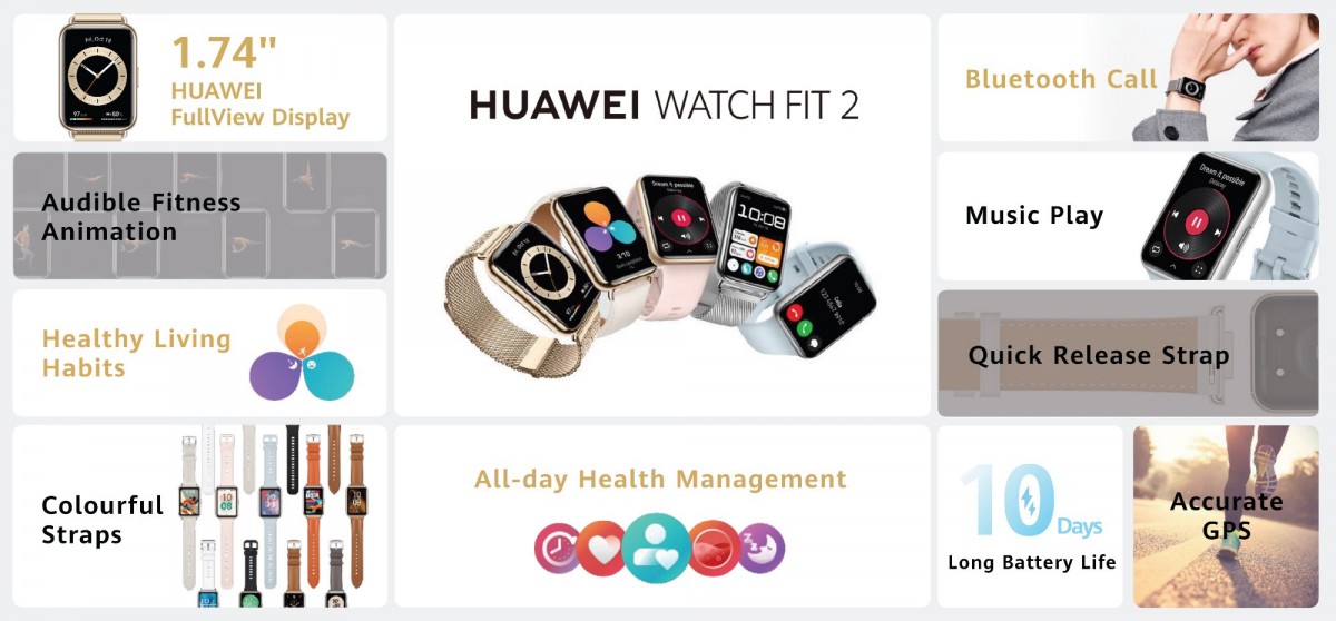 Huawei Watch Fit 2