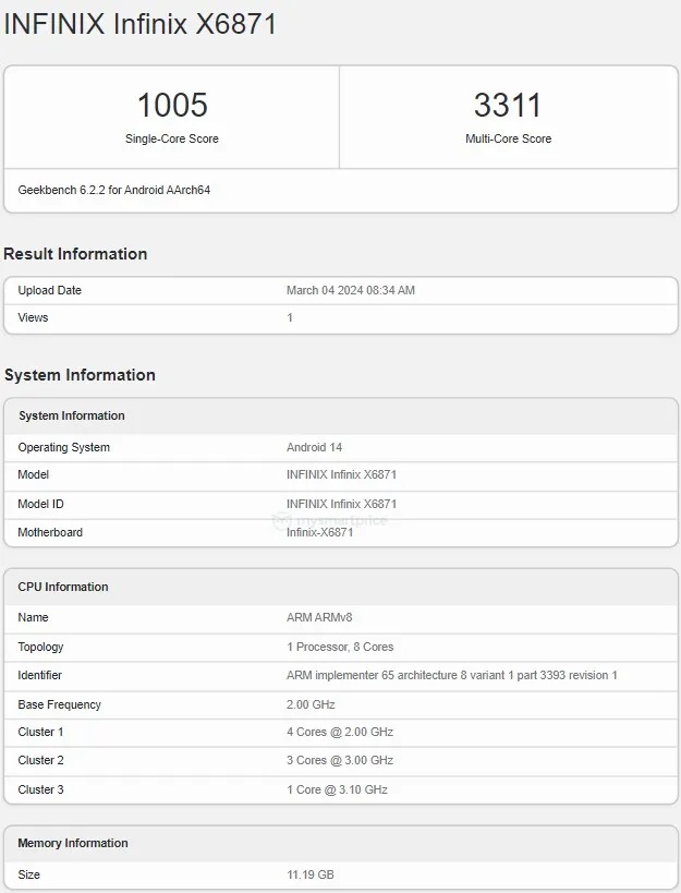 Infinix GT 20 Pro протестирован Geekbench