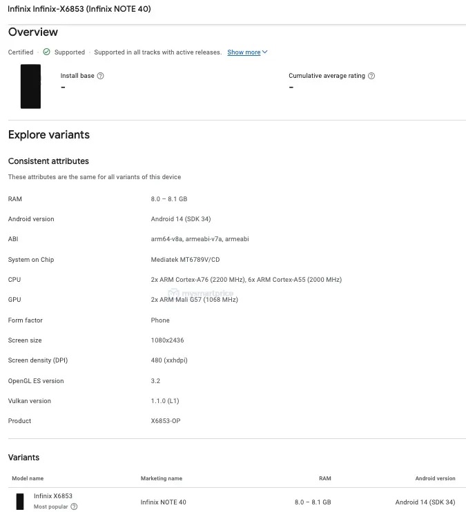 Infinix Note 40 и Note 40 Pro появились в Google Play Console