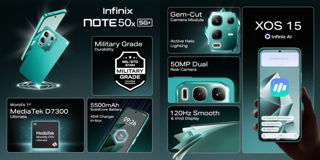 Infinix Note 50x 5G+