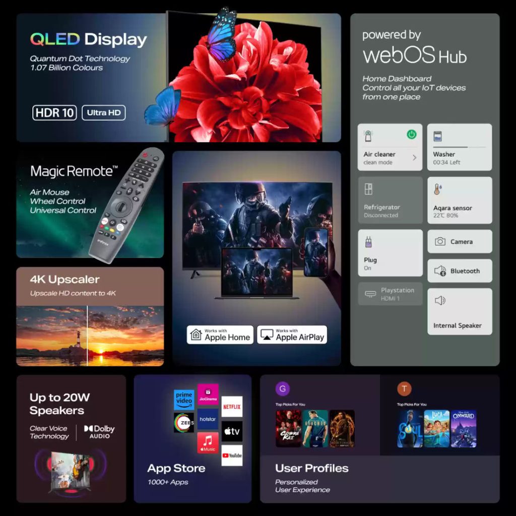 телевизоры Infinix W1 QLED