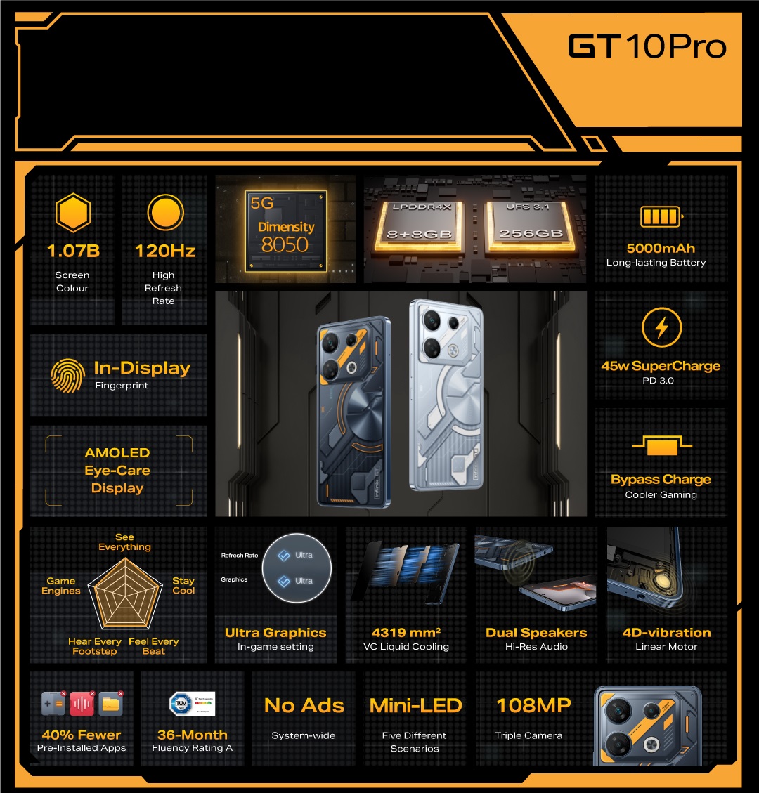 смартфон Infinix GT 10 Pro