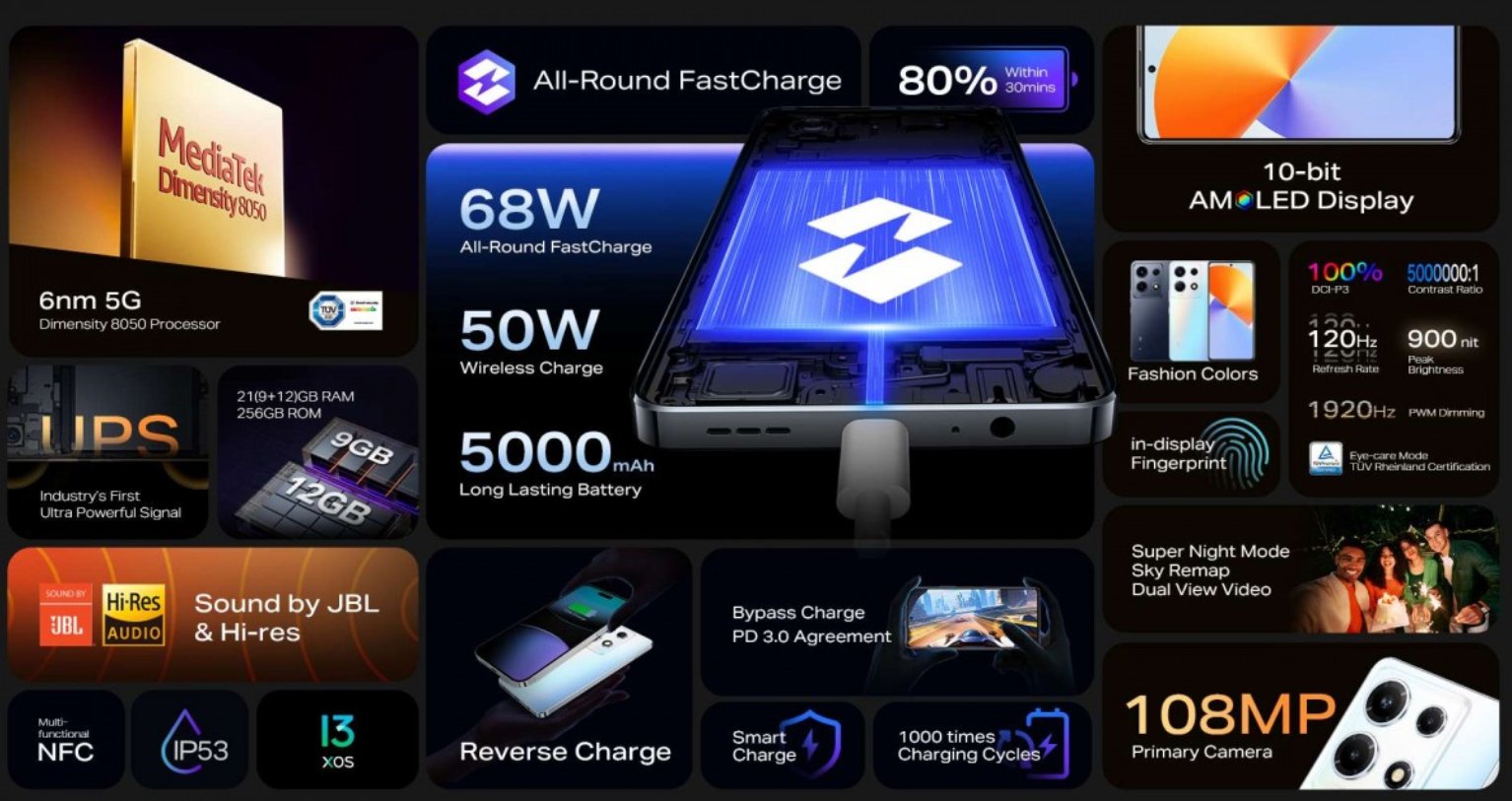 смартфон Infinix Note 30 VIP