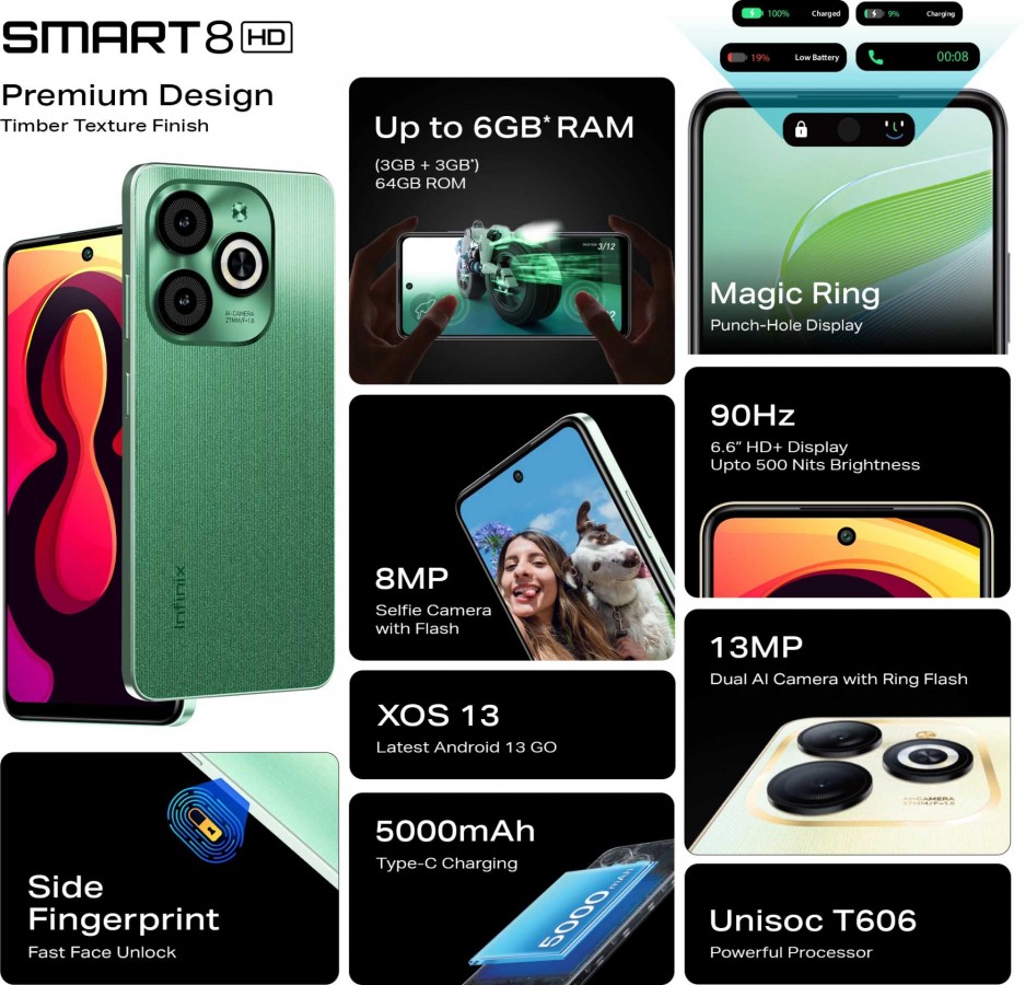 смартфон Infinix Smart 8 HD