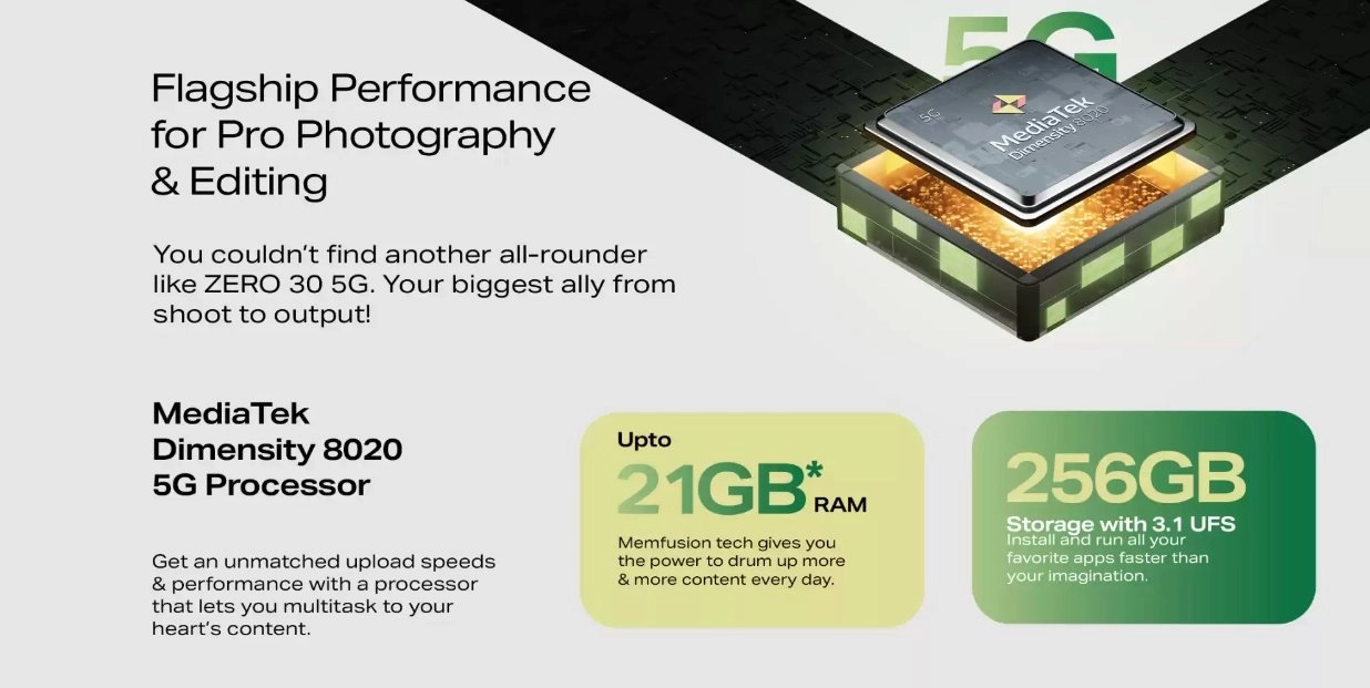 смартфон Infinix Zero 30 5G