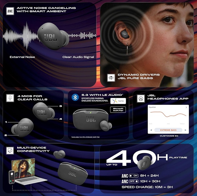 JBL Wave Buds 2