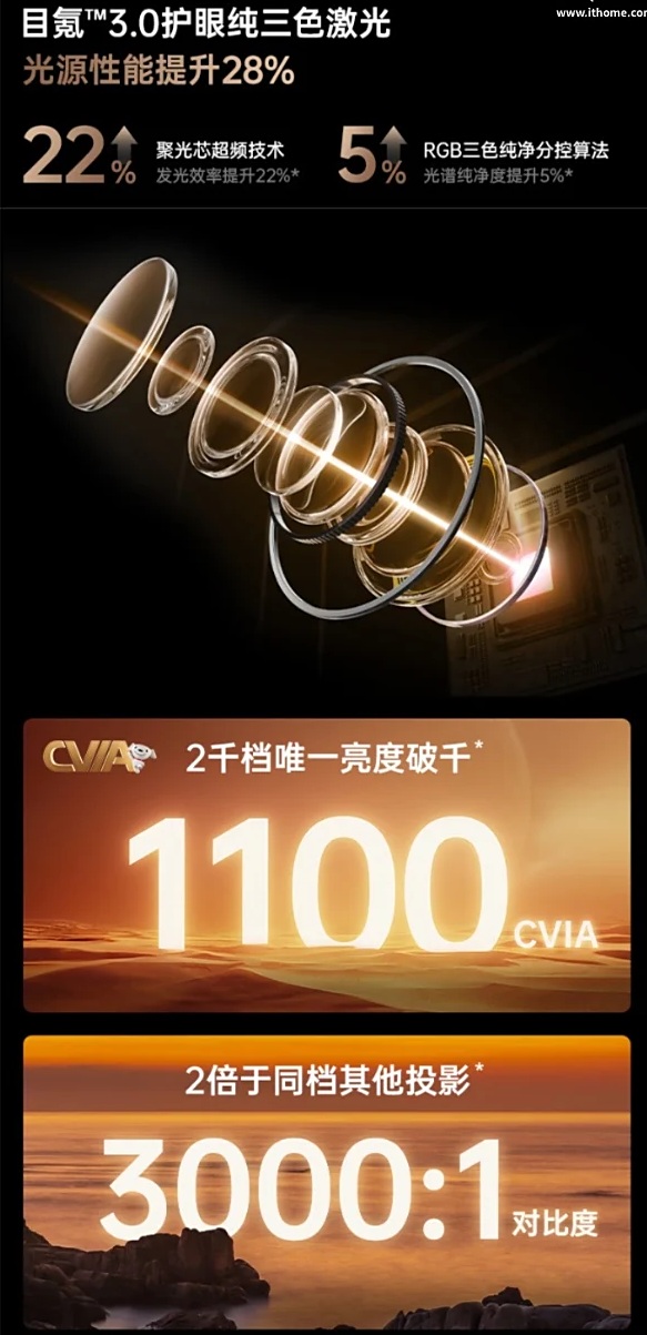 JMGO N1 Air Super Bright Edition