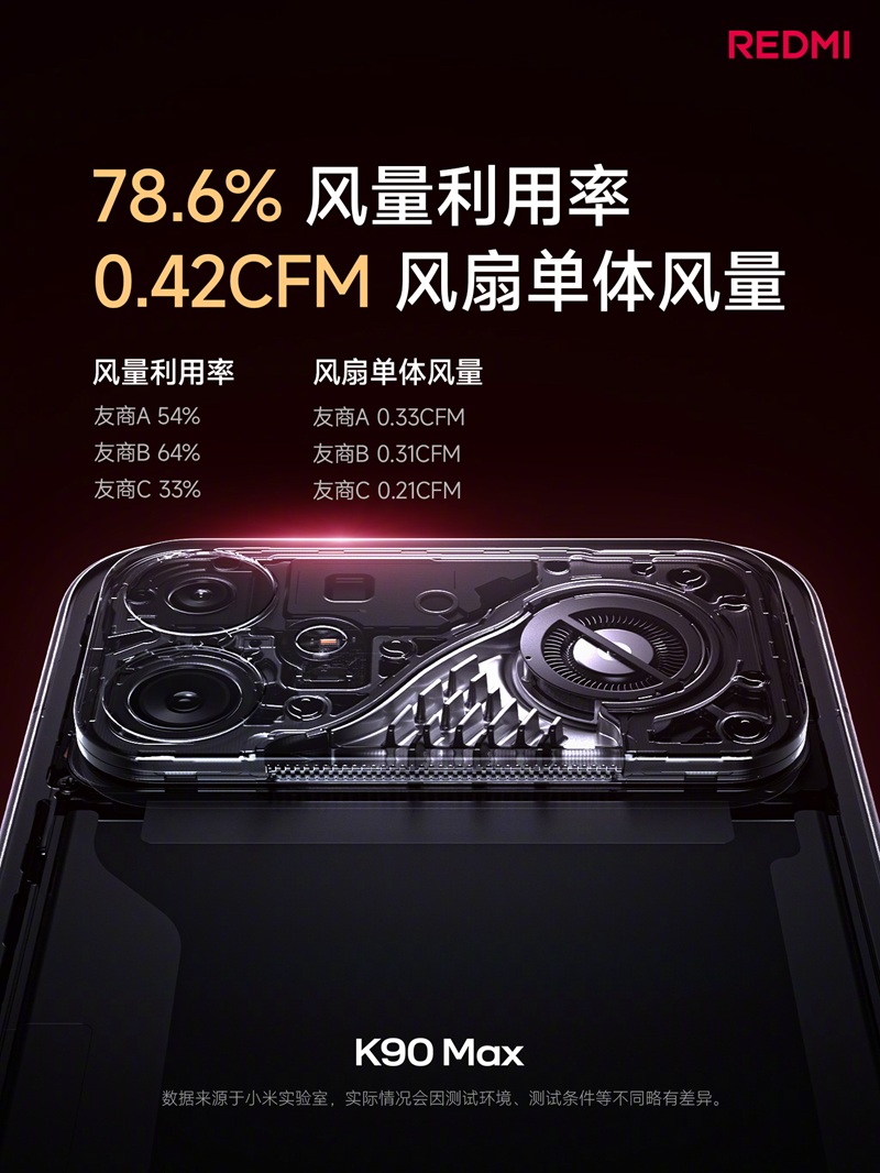REDMI K90 Max