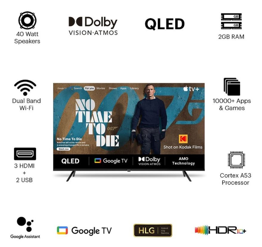 телевизоры Kodak Matrix 4K QLED TV