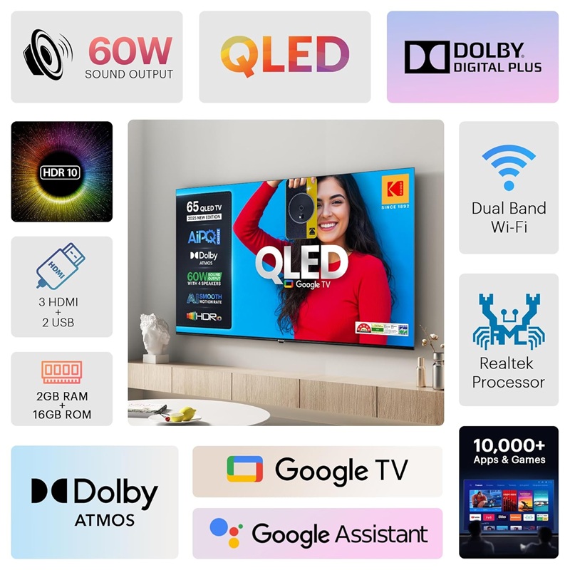 Kodak Matrix QLED TV 2025 Edition