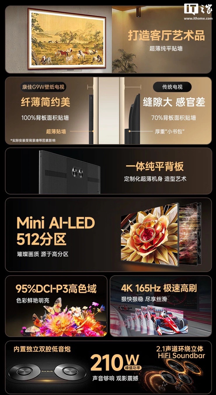 Konka выпустила телевизор G9W Mini AI-LED Art Wallpaper TV 
