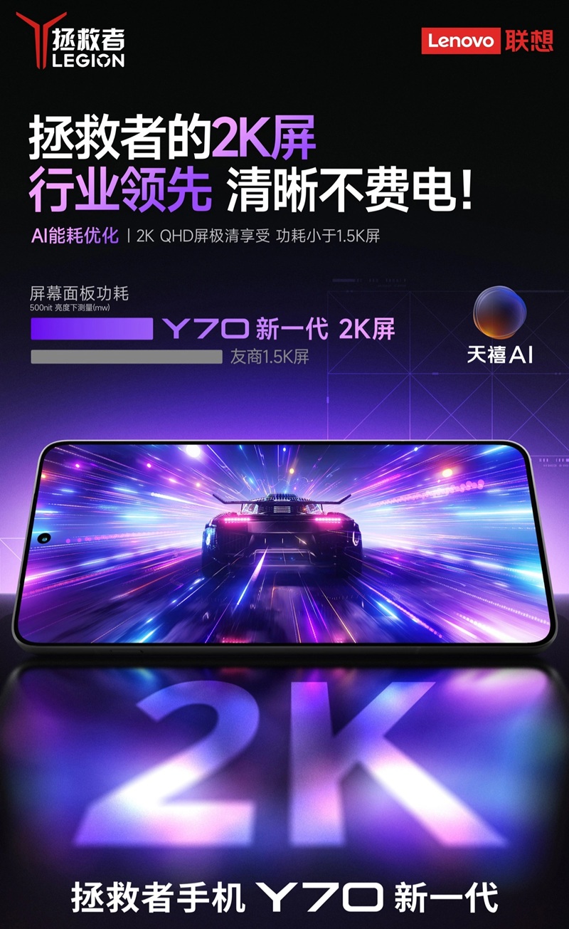 Новый смартфон Lenovo Legion Y70