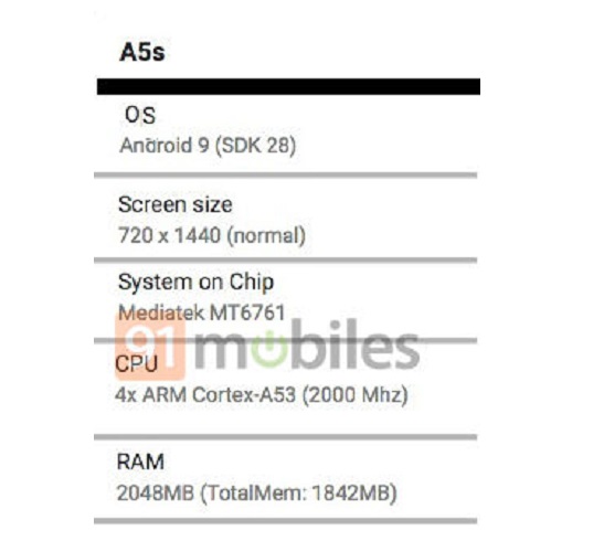 Lenovo-A5s-specs-sheet.jpg