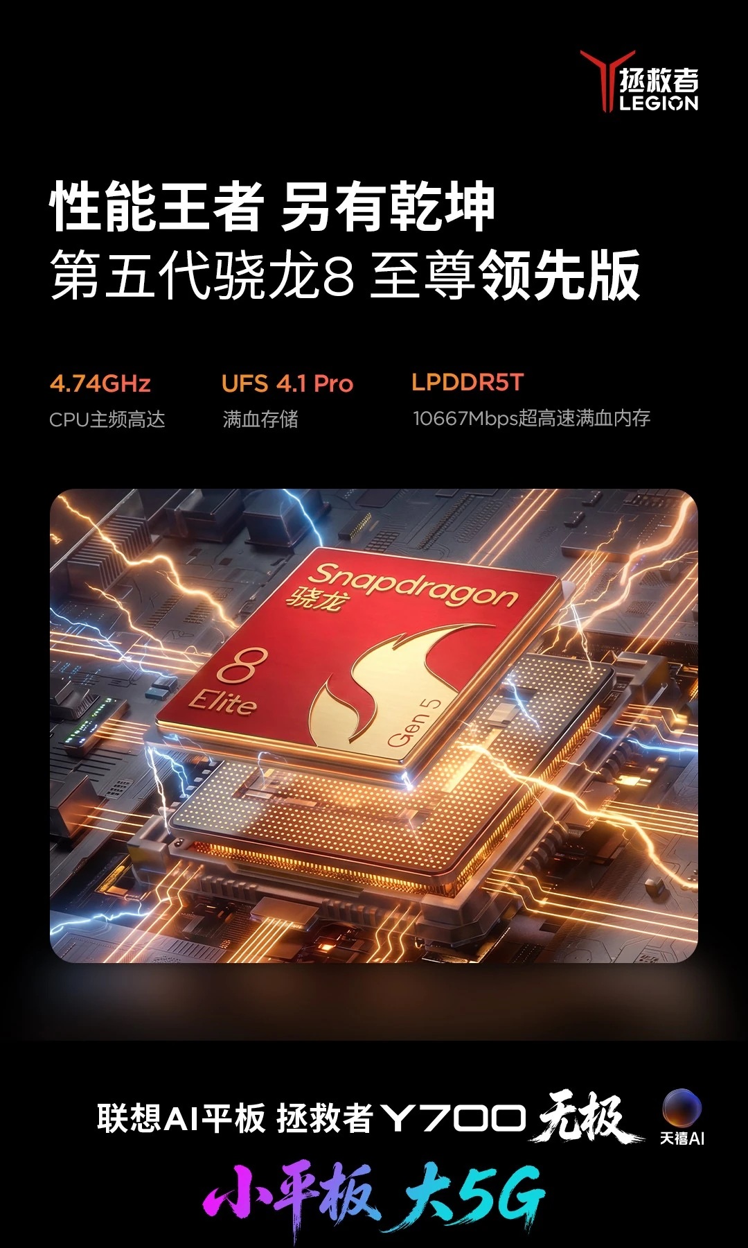 Lenovo AI Tablet Legion Y700 Unlimited
