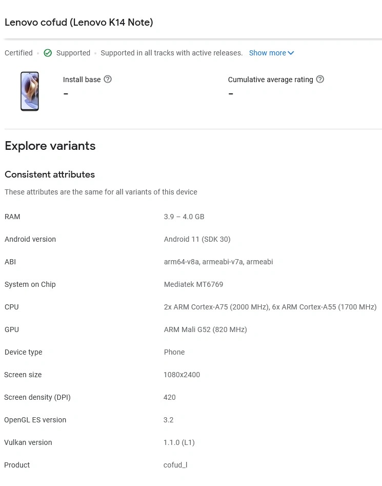 Lenovo K14 Note