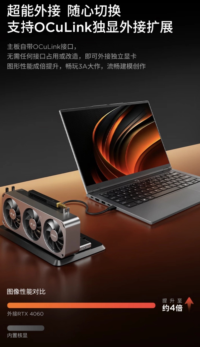 Порты ноутбука Lenovo Lecoo Pro 14 Ryzen 2025, включая OCulink, HDMI и USB