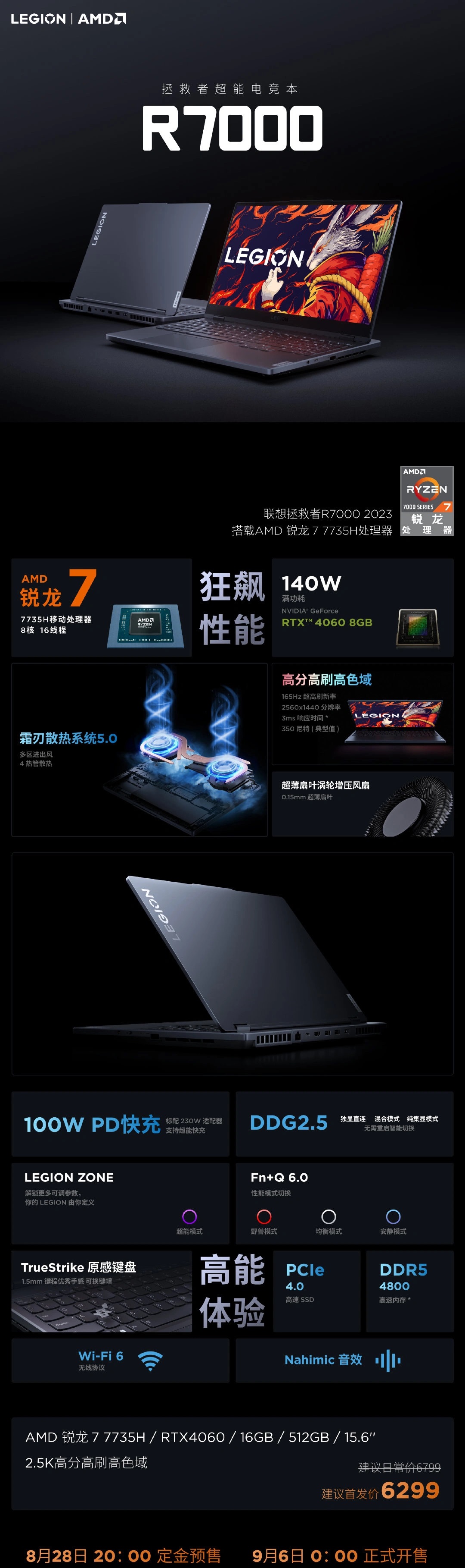 ноутбук Lenovo Legion R7000 2023
