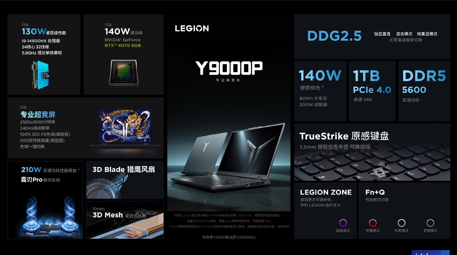 игровой ноутбук Lenovo Legion Y9000P 2024