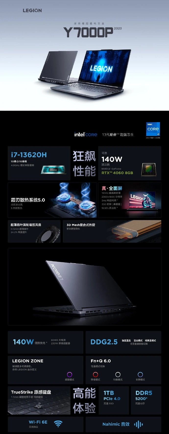 ноутбук Lenovo Savior Y7000P 2023