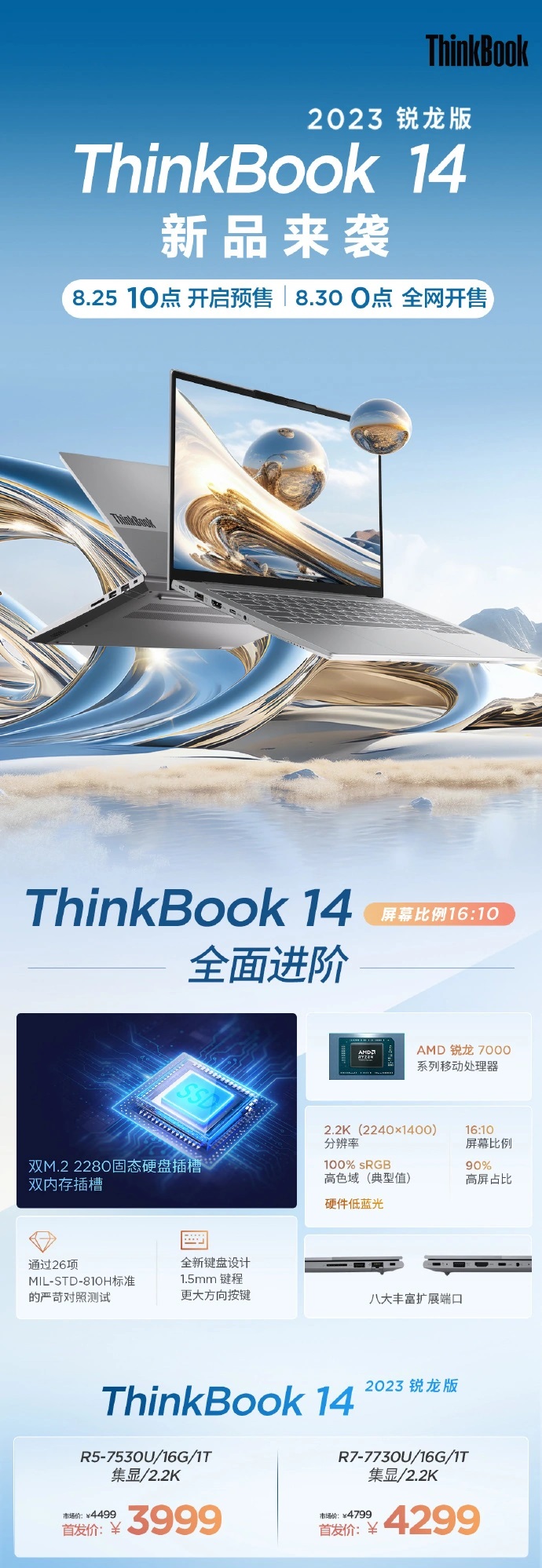 ноутбук Lenovo ThinkBook 14 2023 Ryzen Edition