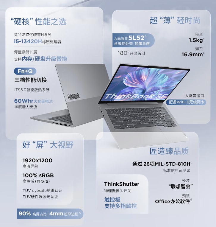 Lenovo выпустила ноутбук ThinkBook SE 2024 с Core i5-13420H