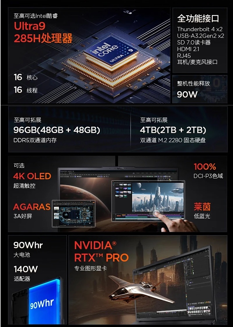 Lenovo ThinkPad P16v 2025