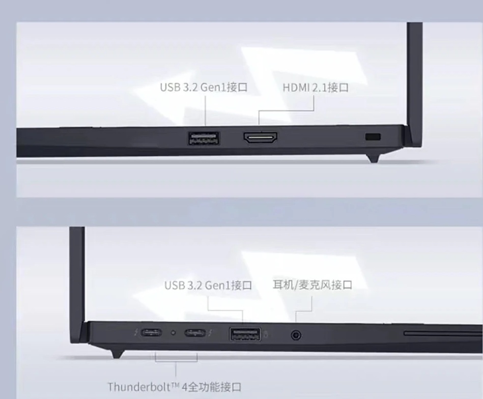 Lenovo ThinkPad S2 AI 2025