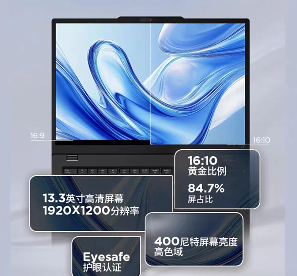 Lenovo ThinkPad S2 AI 2025