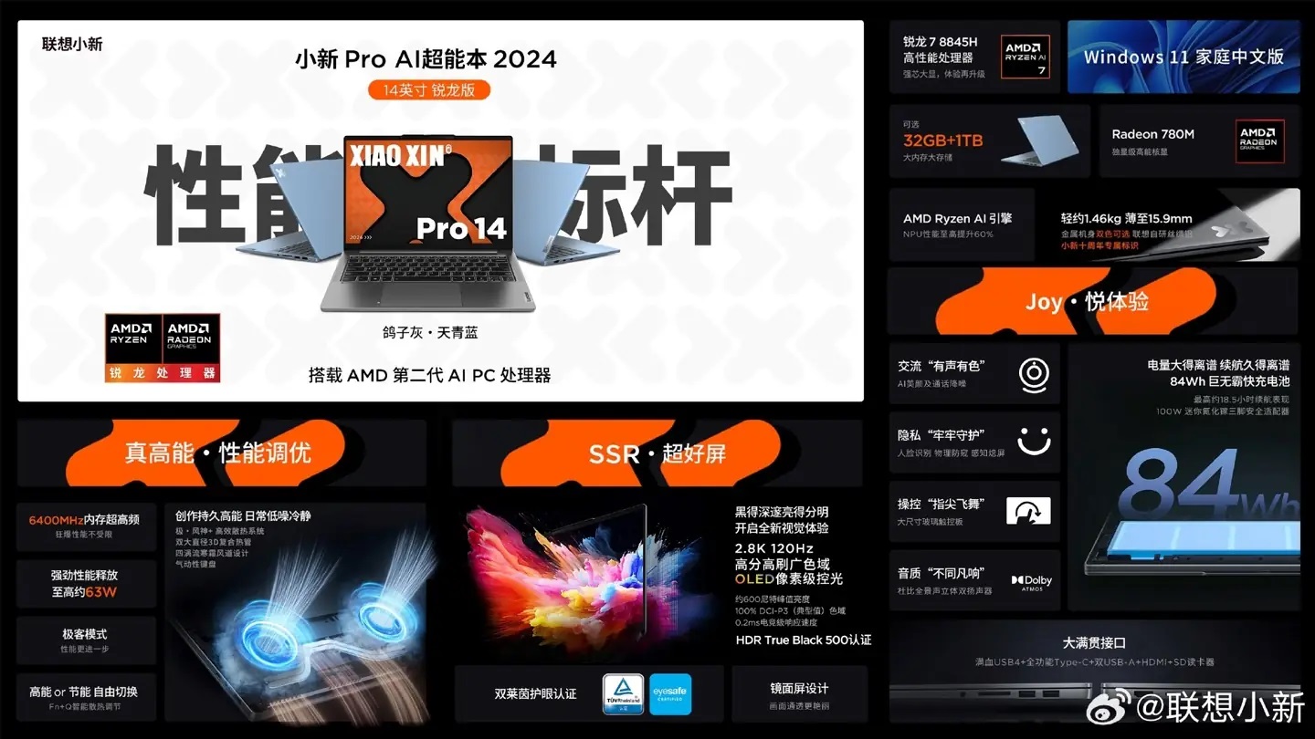 ноутбук Lenovo Xiaoxin Pro 14 2024 Ryzen Edition