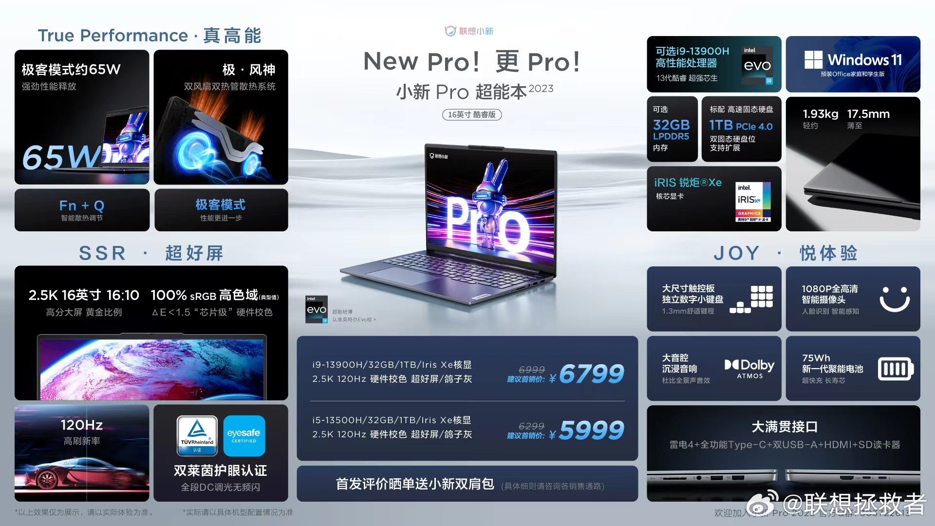 ноутбук Lenovo Xiaoxin Pro 16 2023 Core Edition