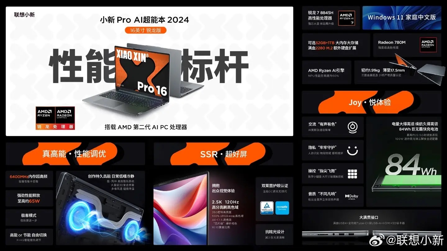 ноутбук Lenovo Xiaoxin Pro 16 2024 Ryzen Edition