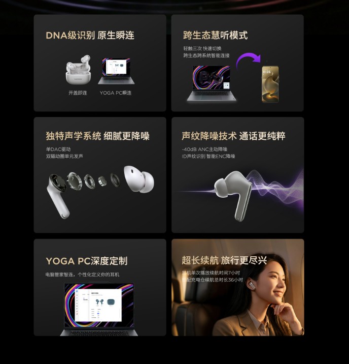 Lenovo YOGA True Wireless Noise Cancelling Earbuds