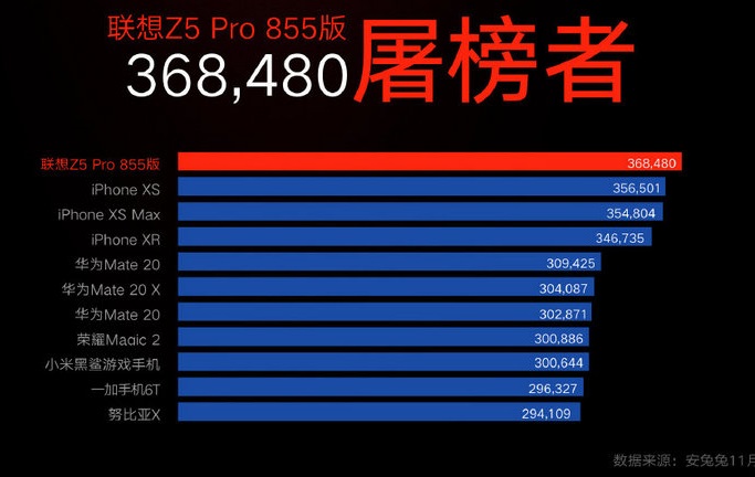 Lenovo_Z5_Pro_GT_antutu.jpg