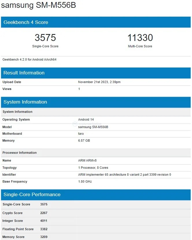 смартфон Samsung Galaxy M55 Geekbench