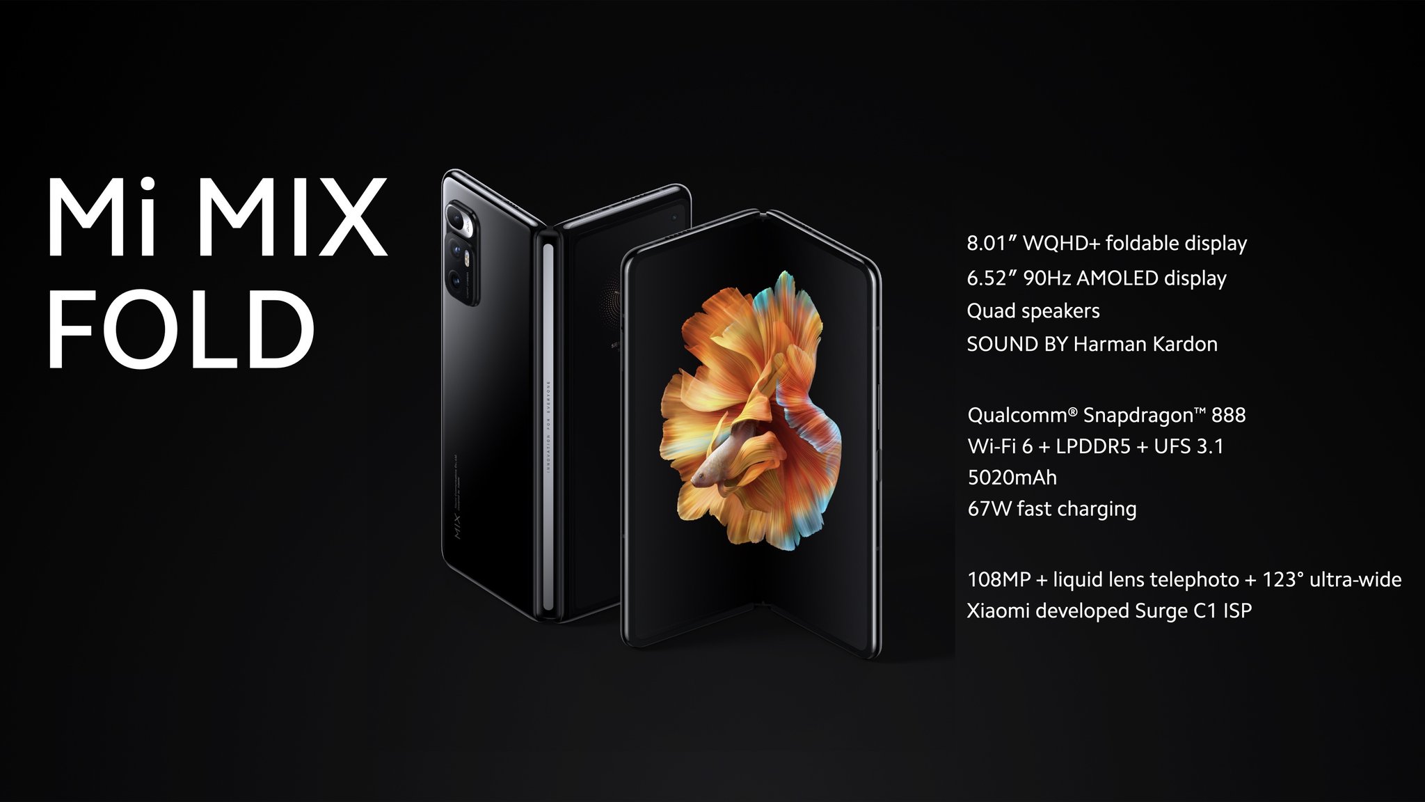 Xiaomi Mi Mix Fold c двумя AMOLED дисплеями и Snapdragon 888 представлен официально