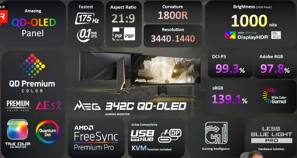 MSI MEG 342C QD-OLED