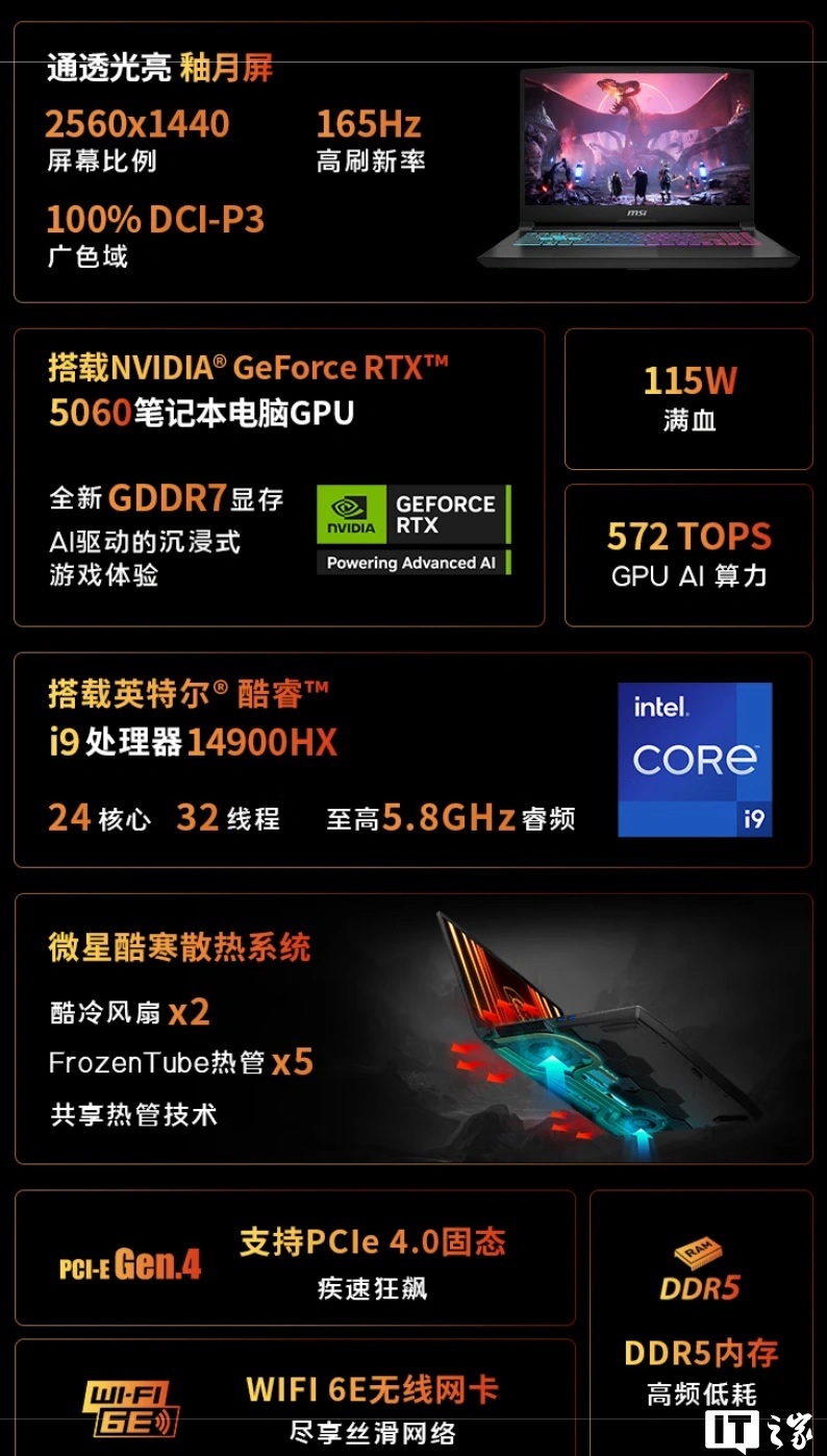 MSI Star Shadow 15 2025