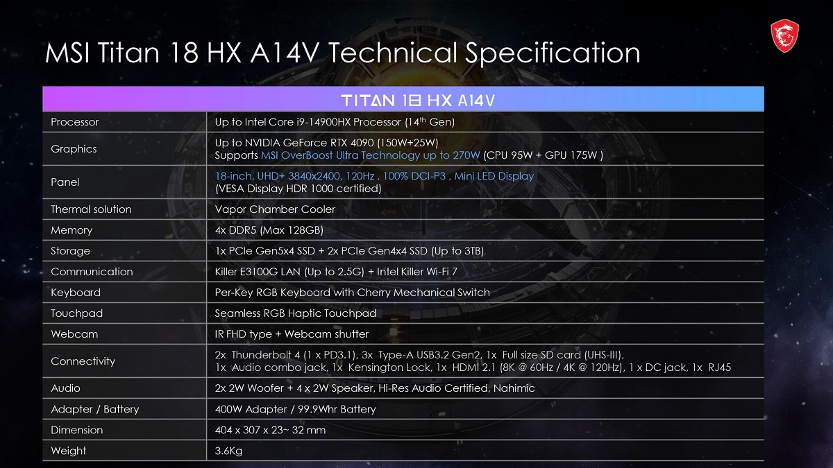 игровой ноутбук MSI Titan 18 HX A14V
