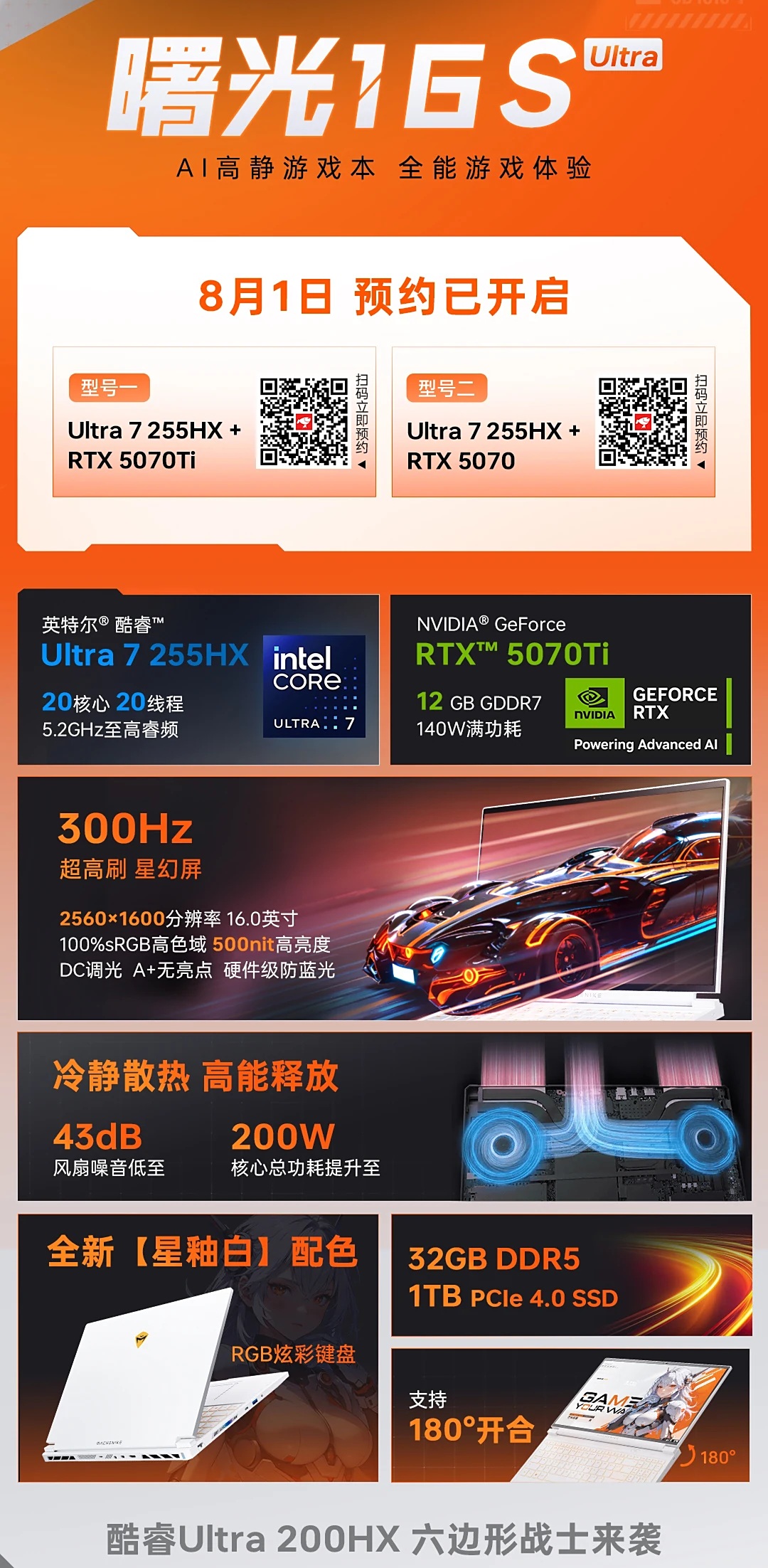 Machenike Sugon 16S Ultra