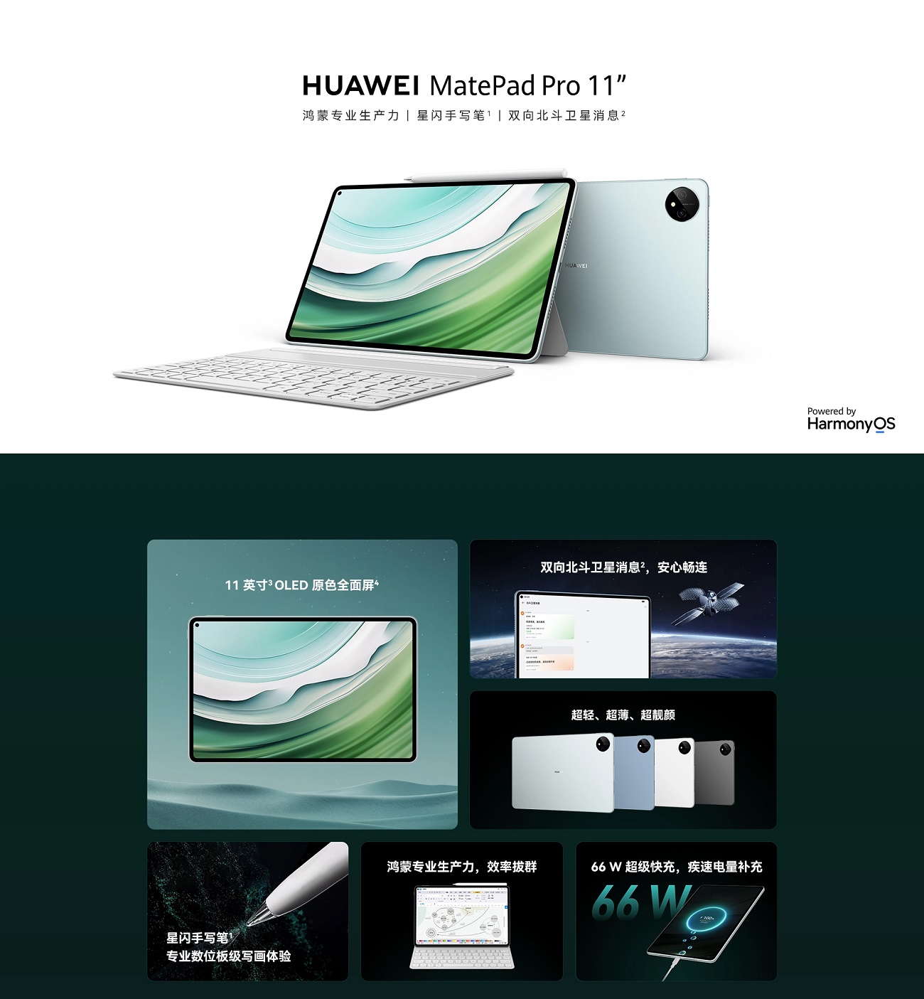 планшет Huawei MatePad Pro 11 2024