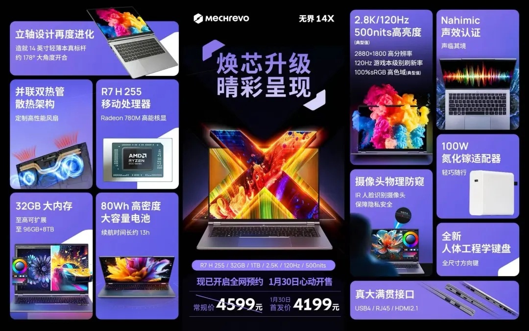 Mechrevo Unbounded 14X с Ryzen 7 H 255