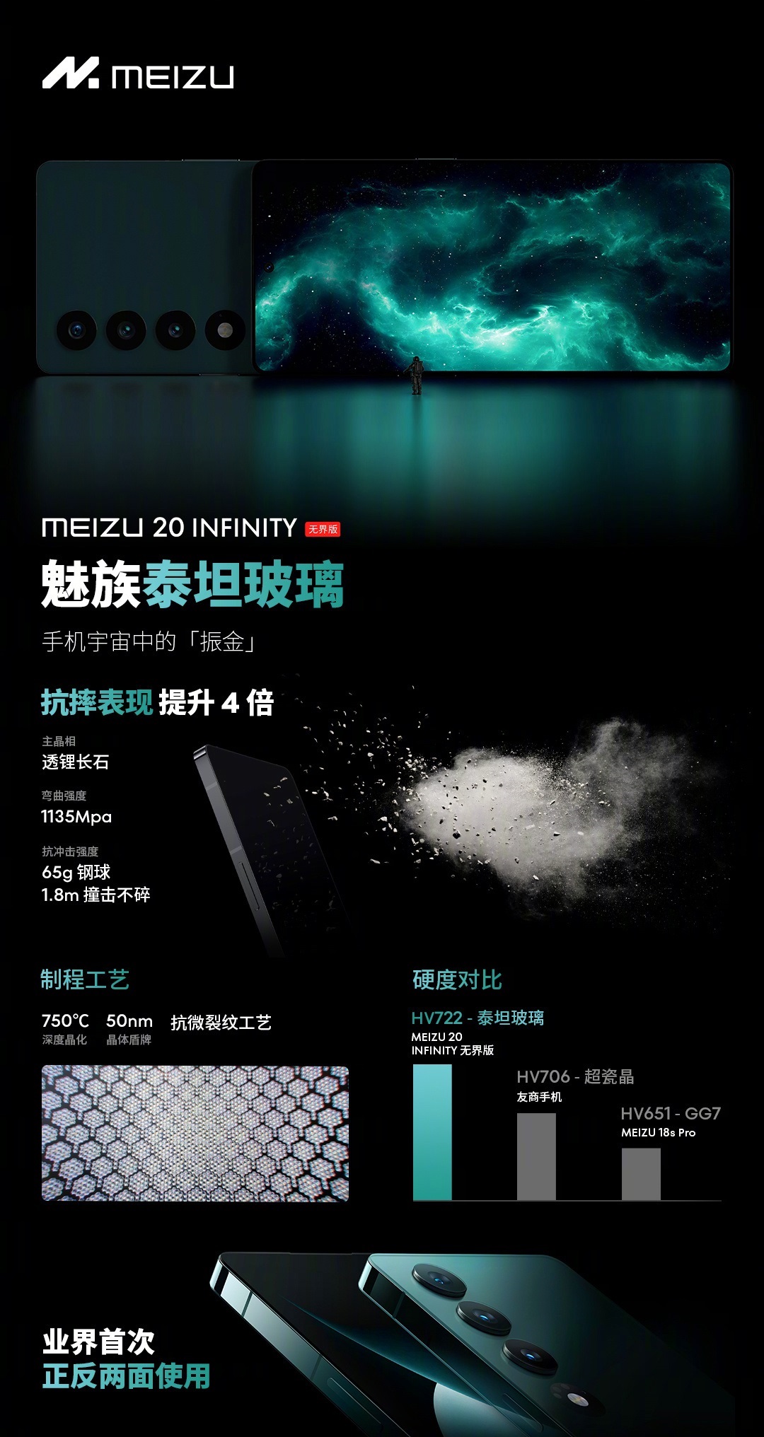 смартфон Meizu 20 INFINITY Unbounded Edition