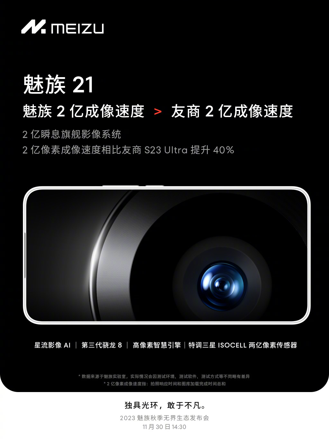 Meizu 21 будет оснащен камерой с 200-Мп датчиком Samsung ISOCELL HP3
