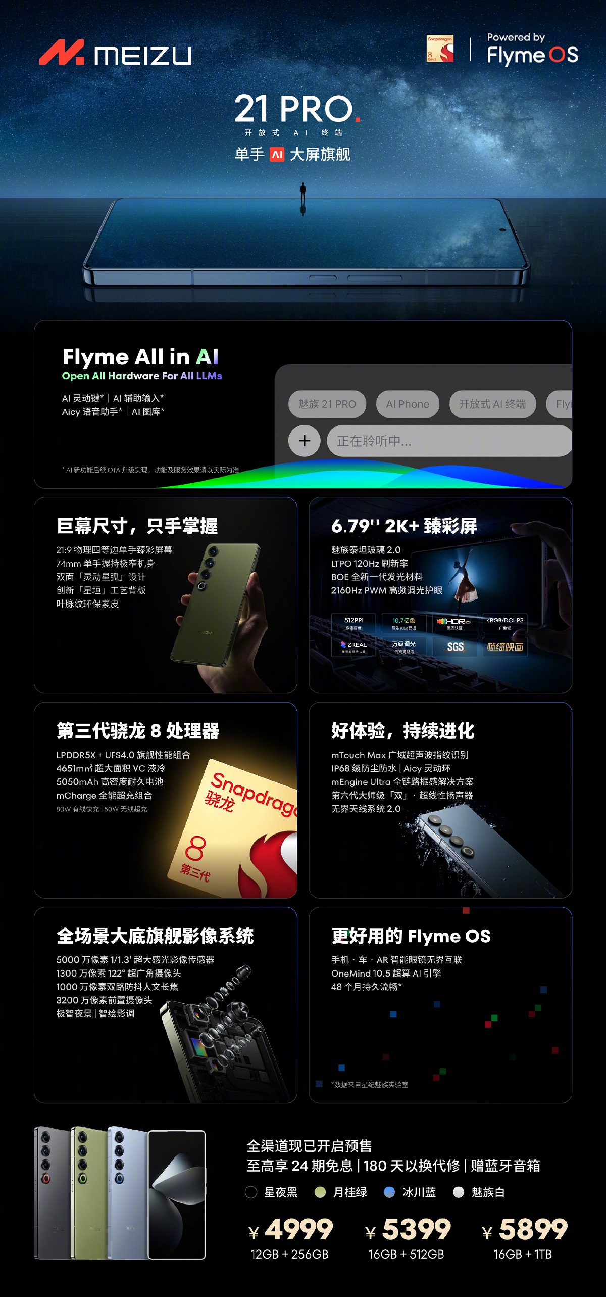 флагманский смартфон Meizu 21 Pro