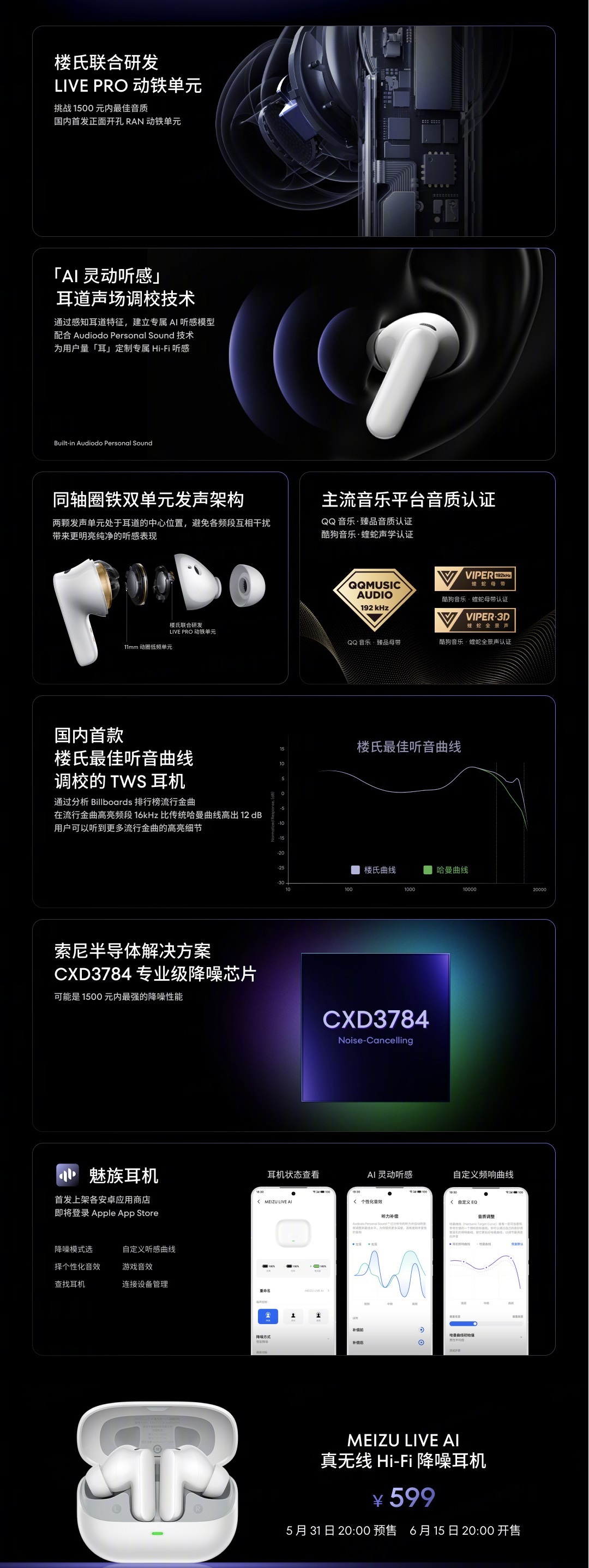 Представлены беспроводные Hi-Fi наушники Meizu LIVE AI