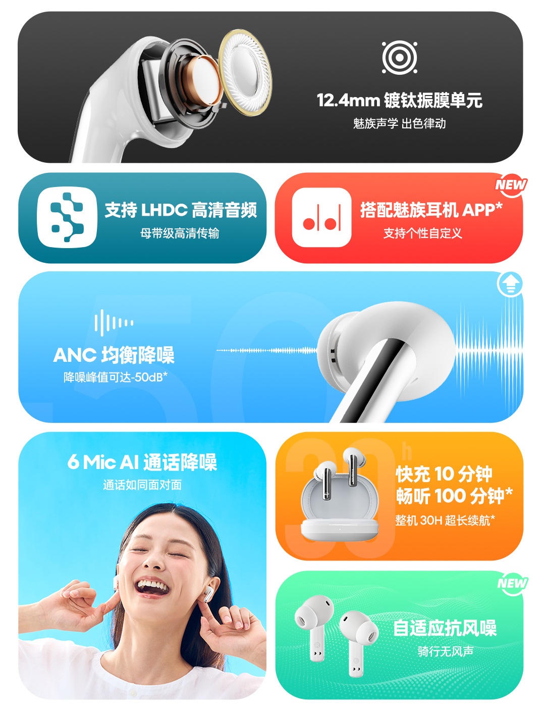 беспроводные наушники PANDAER Pro 3s